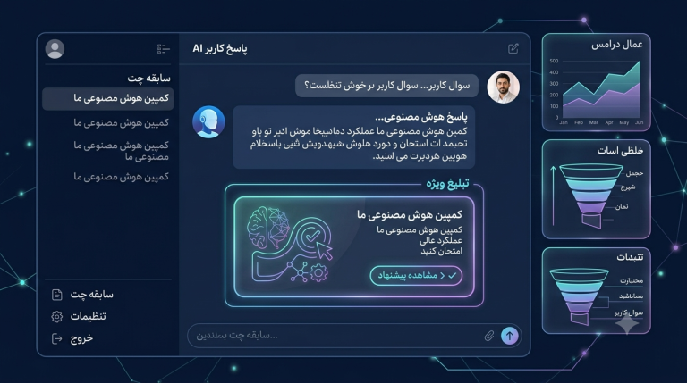 ChatGPT Ads چیست و تبلیغات در ChatGPT چطور کار می‌کند؟